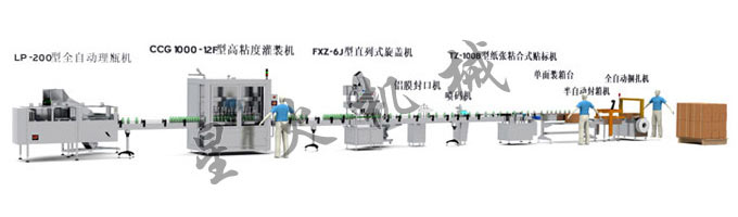 3000瓶/小時防爆防腐灌裝生產線
